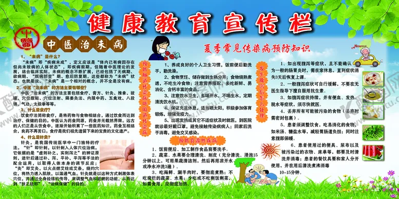 编号：69342809190355343642【酷图网】源文件下载-健康教育宣传栏