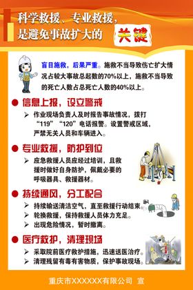 有限空间安全系列挂图