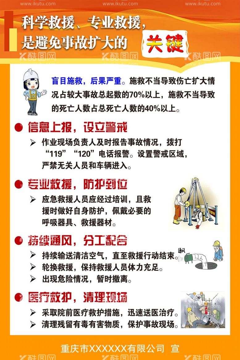 编号：98958812030312233018【酷图网】源文件下载-有限空间安全系列挂图