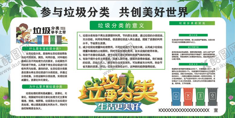 编号：88694209280258595599【酷图网】源文件下载-参与垃圾分类共创美好世界