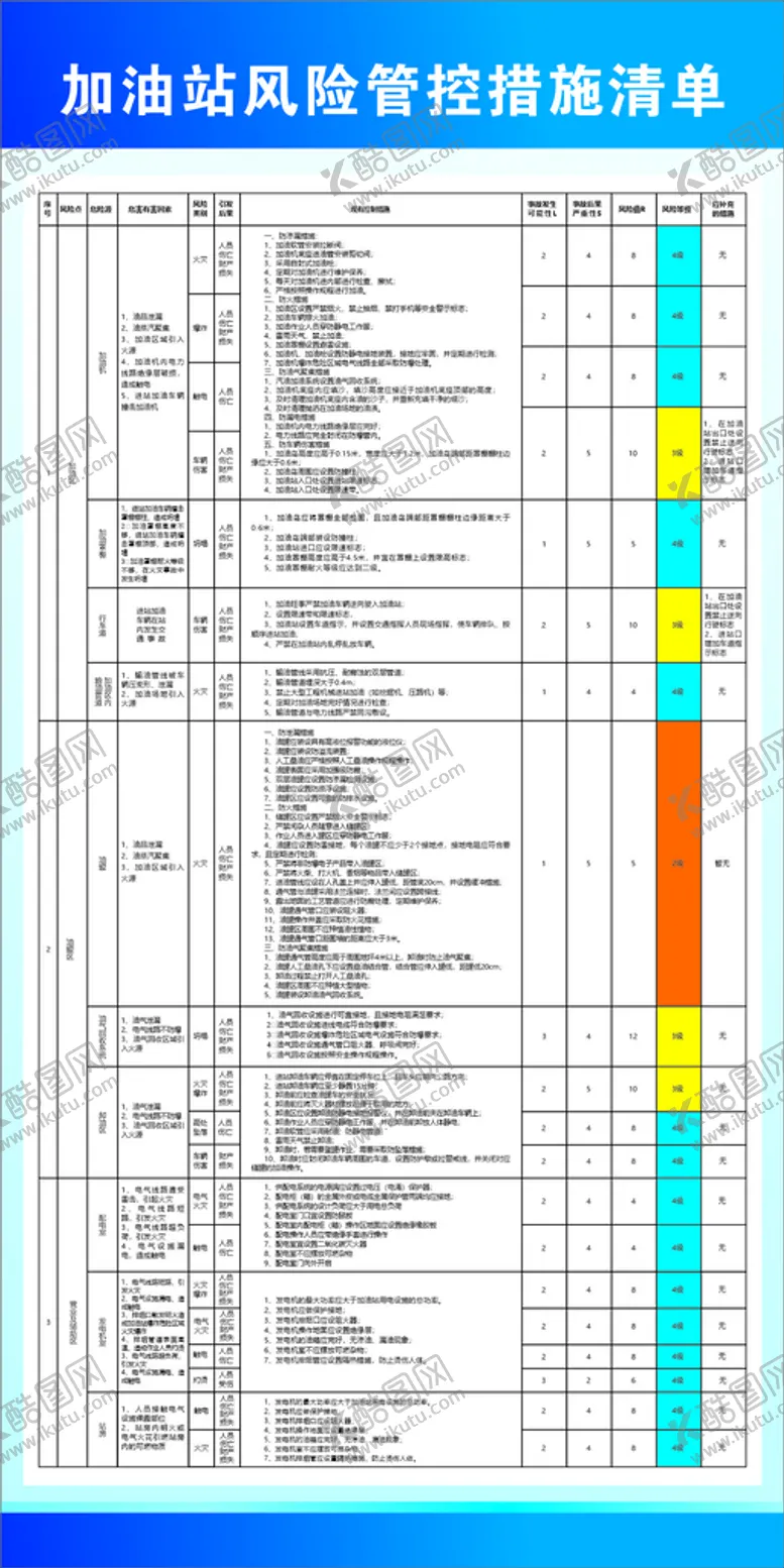 编号：97296501210810014407【酷图网】源文件下载-清单展板