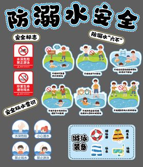 防溺水安全标识