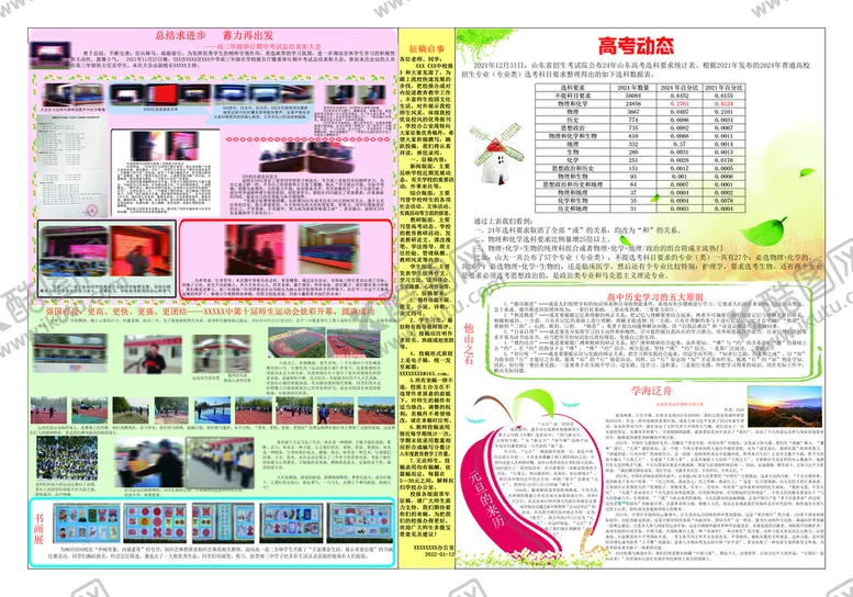 编号：91623509161152297406【酷图网】源文件下载-校报