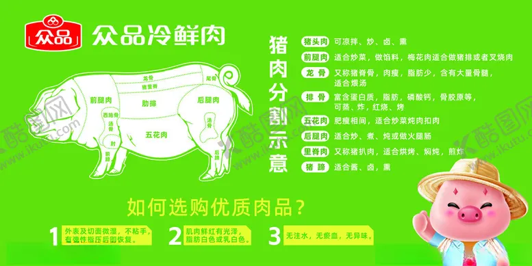 编号：63922512082031332746【酷图网】源文件下载-猪肉分割图