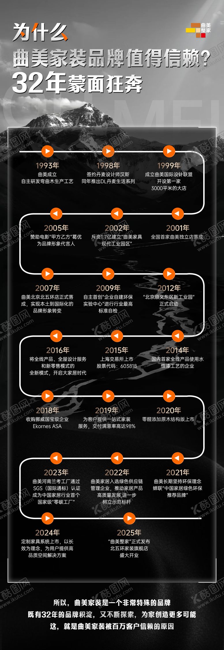 编号：93190207232044567523【酷图网】源文件下载-曲美家装设计
