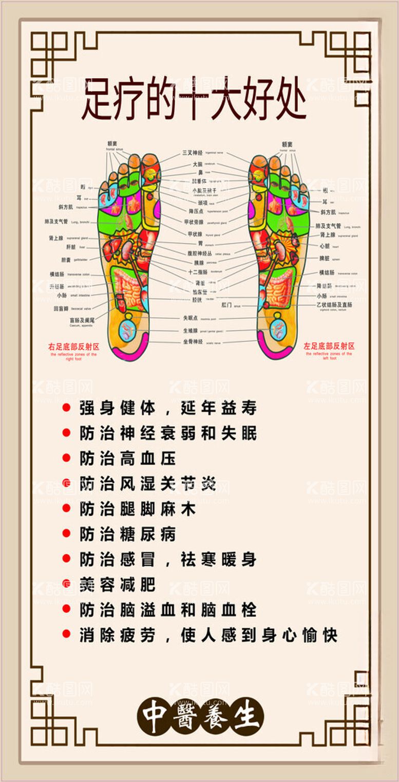 编号：53841812121040101064【酷图网】源文件下载-足疗的十大好处