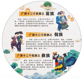广西民族文化