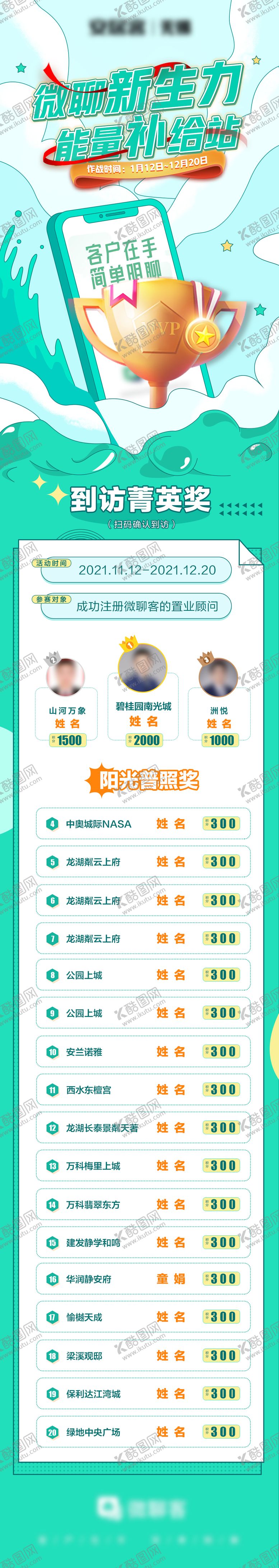 编号：77973005111609374825【酷图网】源文件下载-新生力补给站长图海报