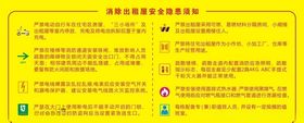 消除出租屋安全隐患须知