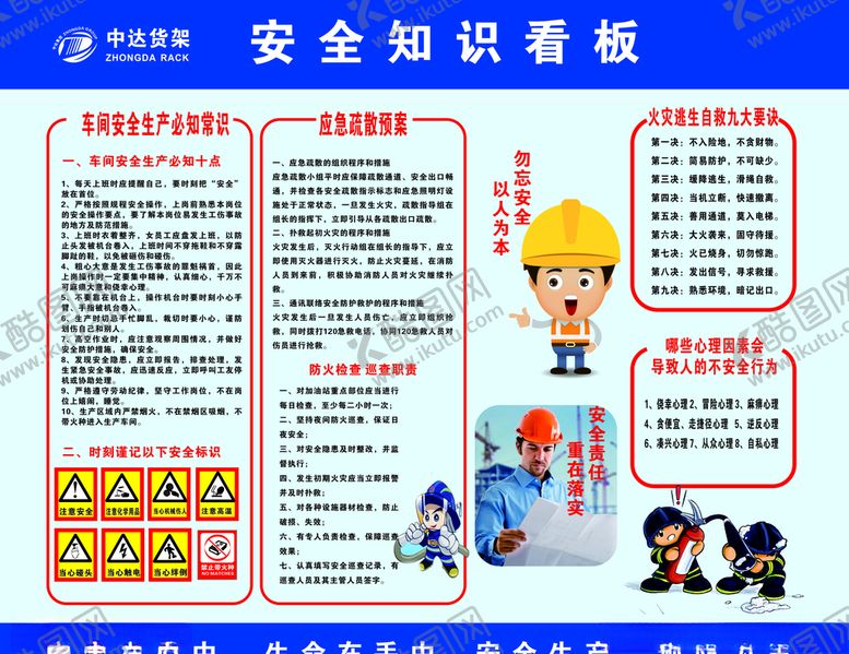 编号：31415407051735364986【酷图网】源文件下载-工地安全知识看板