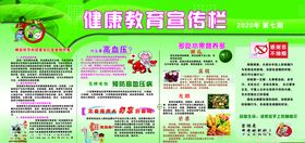 健康教育宣传栏