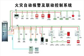 自动售货机海报