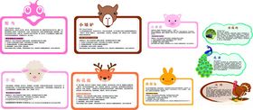 动物介绍牌