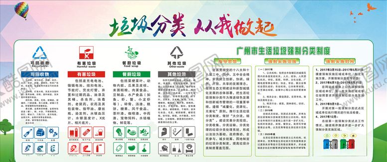 编号：77708110240828571009【酷图网】源文件下载-垃圾分类宣传栏