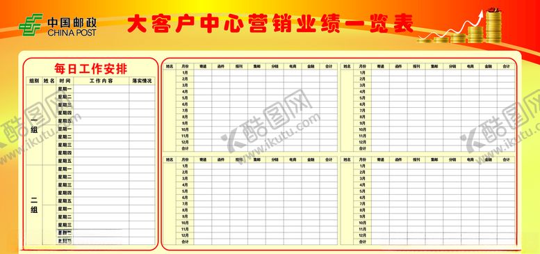 编号：33088007070445085139【酷图网】源文件下载-邮政销售龙虎榜