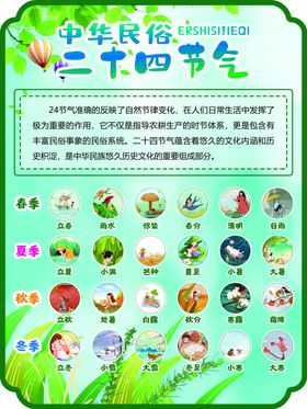 二十四节气知识手抄报展示