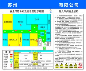 风险分布及应急疏散图安全须知