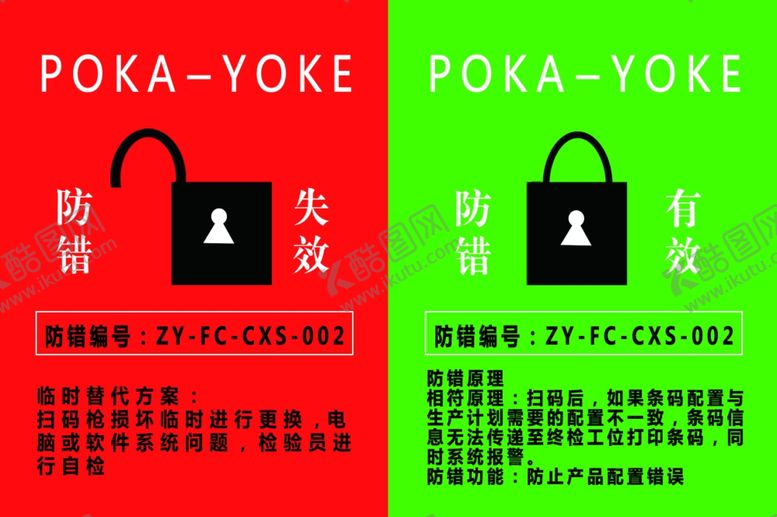 编号：41900309112204324220【酷图网】源文件下载-防错误指示牌灯箱片红绿