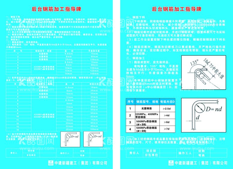 编号：60893410011431474095【酷图网】源文件下载-后台钢筋加工指导牌