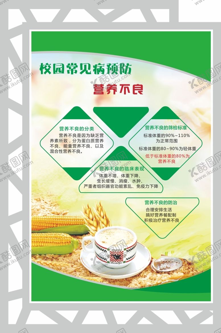 编号：99860210220801003433【酷图网】源文件下载-营养不良