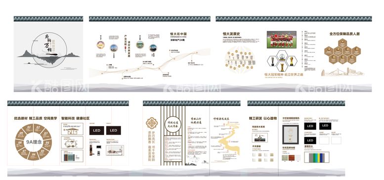 编号：68152811211550555365【酷图网】源文件下载-地产品牌展板