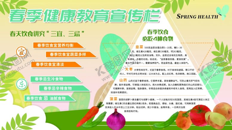 编号：21802709092229301547【酷图网】源文件下载-春季健康宣传栏