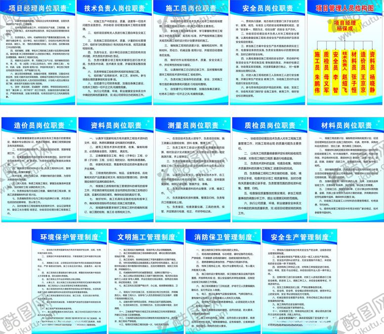 编号：32433902151909331220【酷图网】源文件下载-项目职责制度牌