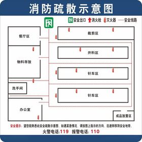 消防疏散示意图