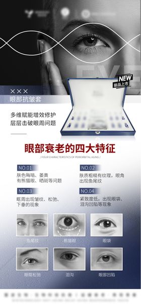 医美美业护肤品套盒眼周抗衰抗皱海报