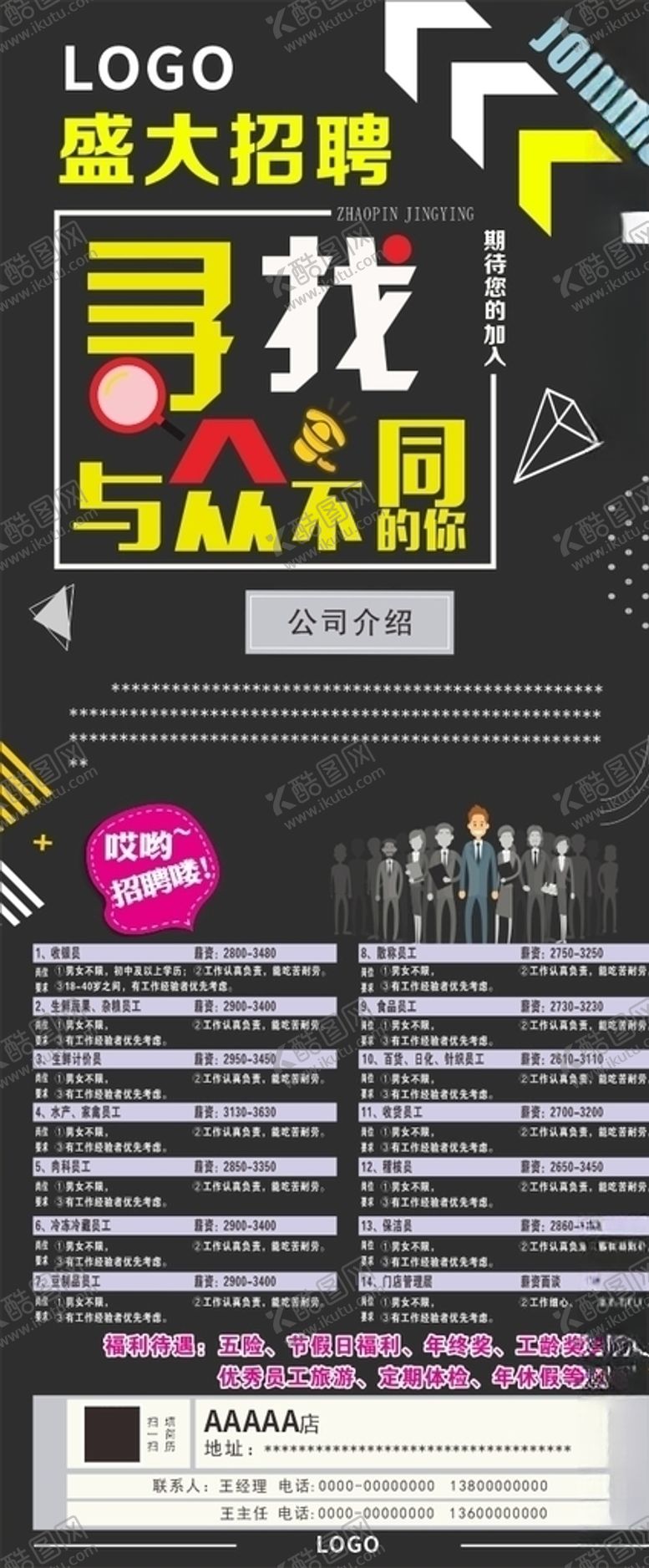 编号：23401207121932548310【酷图网】源文件下载-招聘展架