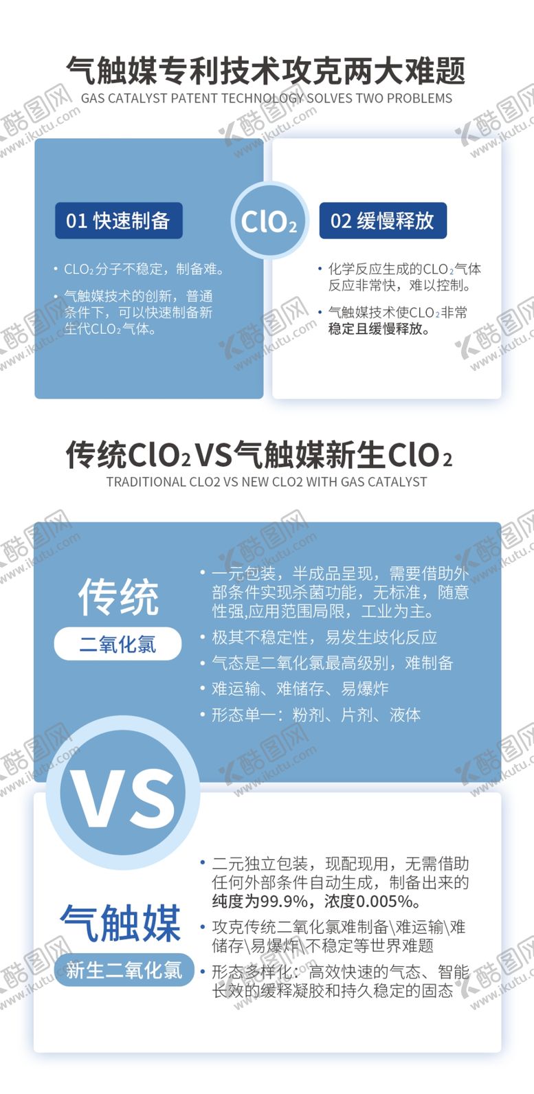 编号：68027310062232120814【酷图网】源文件下载-产品活动海报