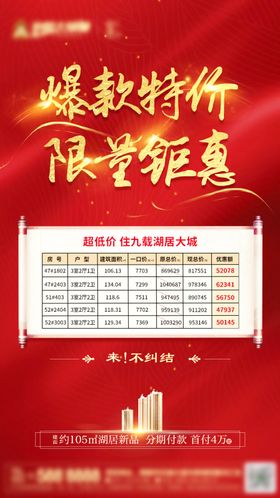 房产销冠精英朋友圈飞机稿