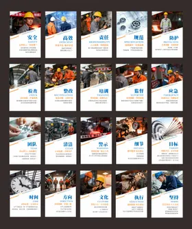 安全生产长廊挂画企业安全挂画_