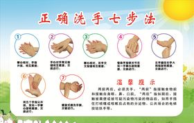 正确洗手五步法