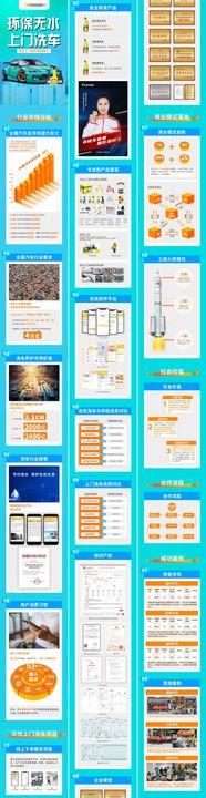 无水上门洗车产品介绍长图专题设计