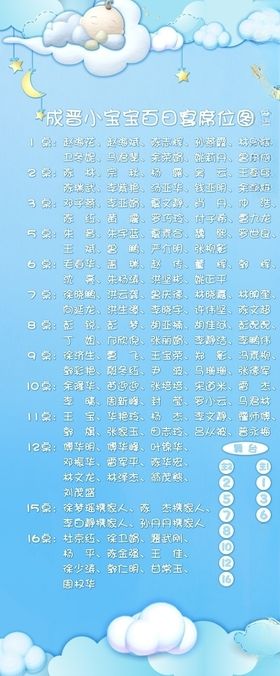 浅蓝色写真展架宝宝宴席位图