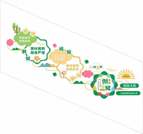 幼儿园文化墙校建设校展板学校挂图