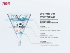 万家乐厨具海报