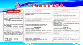 档案管理制度图版
