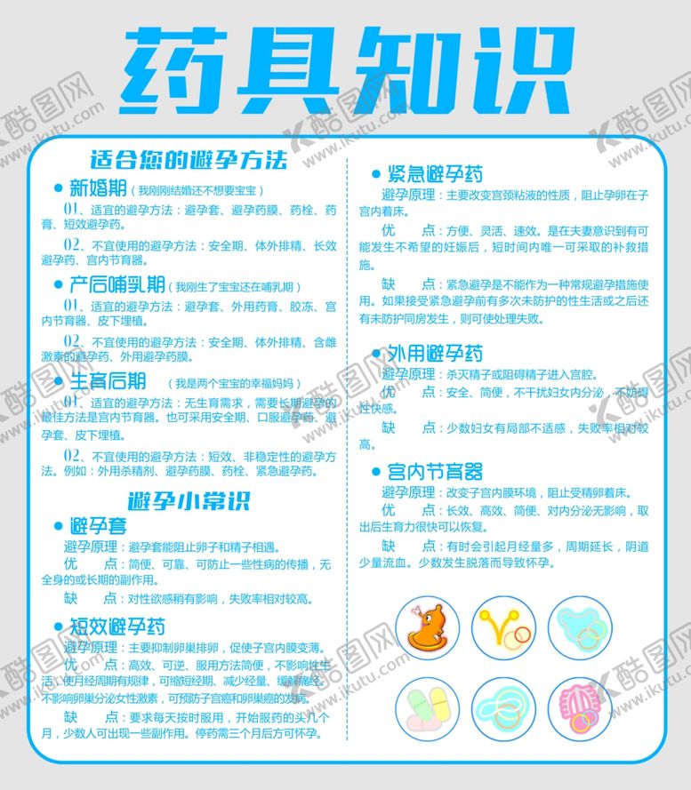编号：62642702162228511922【酷图网】源文件下载-避孕药具知识