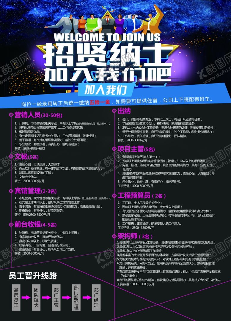 编号：56439709250838195258【酷图网】源文件下载-招贤纳士单页