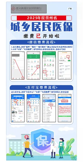 个人医保住院报销流程图展架