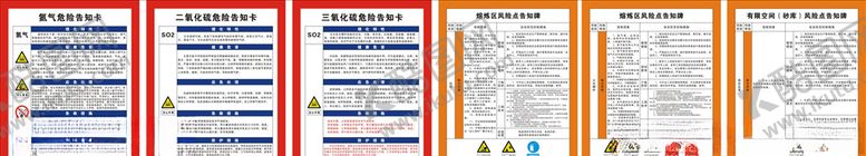 编号：30432009272016188444【酷图网】源文件下载-危险告知牌