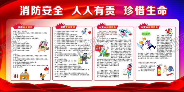 编号：72304307040314235518【酷图网】源文件下载-消防展板消防安全