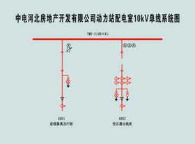 动力站配电室系统图