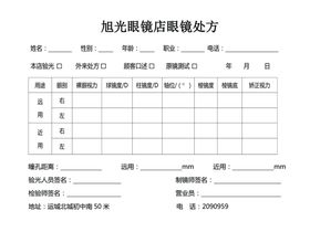眼镜店处方