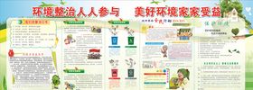 创卫宣传栏