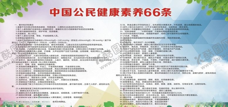 编号：85554307031633233572【酷图网】源文件下载-中国公民健康素养66条