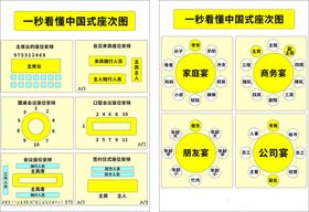 一秒看懂中国式座次图