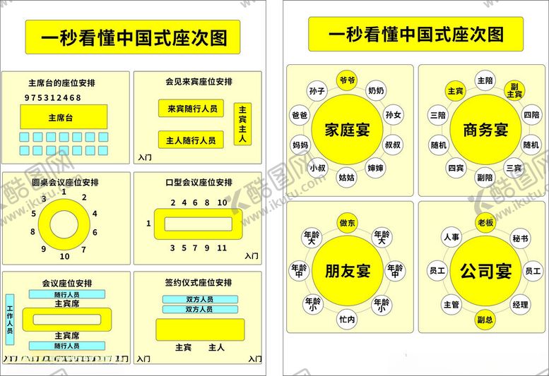 编号：66976411150003408542【酷图网】源文件下载-一秒看懂中国式座次图